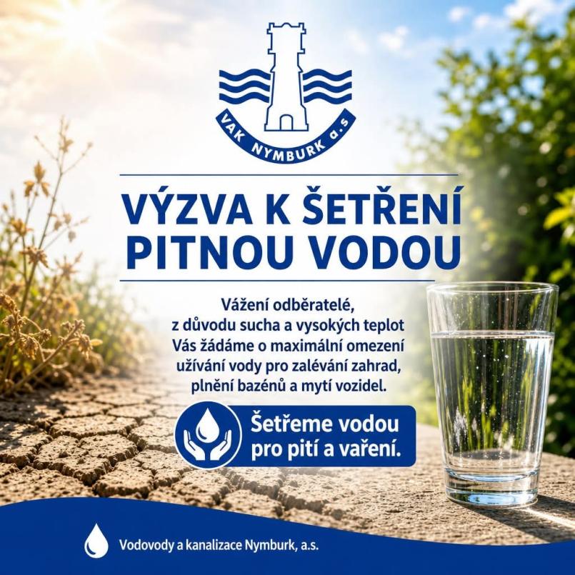 šetři vodou šetři vodou
